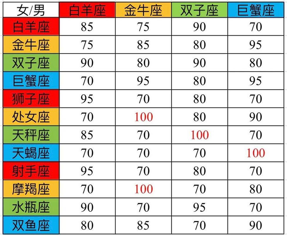 免费测两个人的名字配对(免费测两个人的名字能不能在一起)