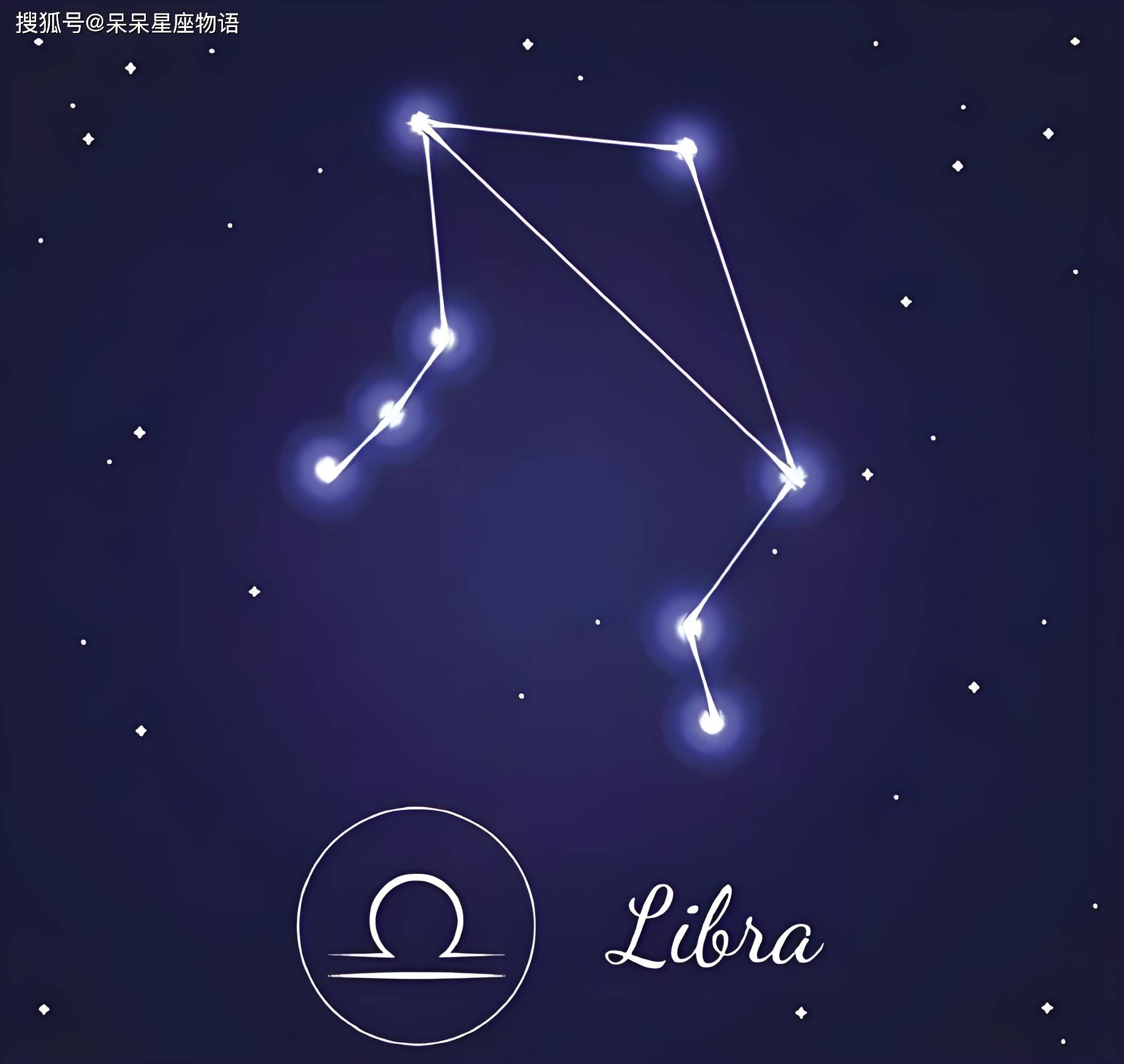 星座每日运势查看(星座每日运势 每日运程)