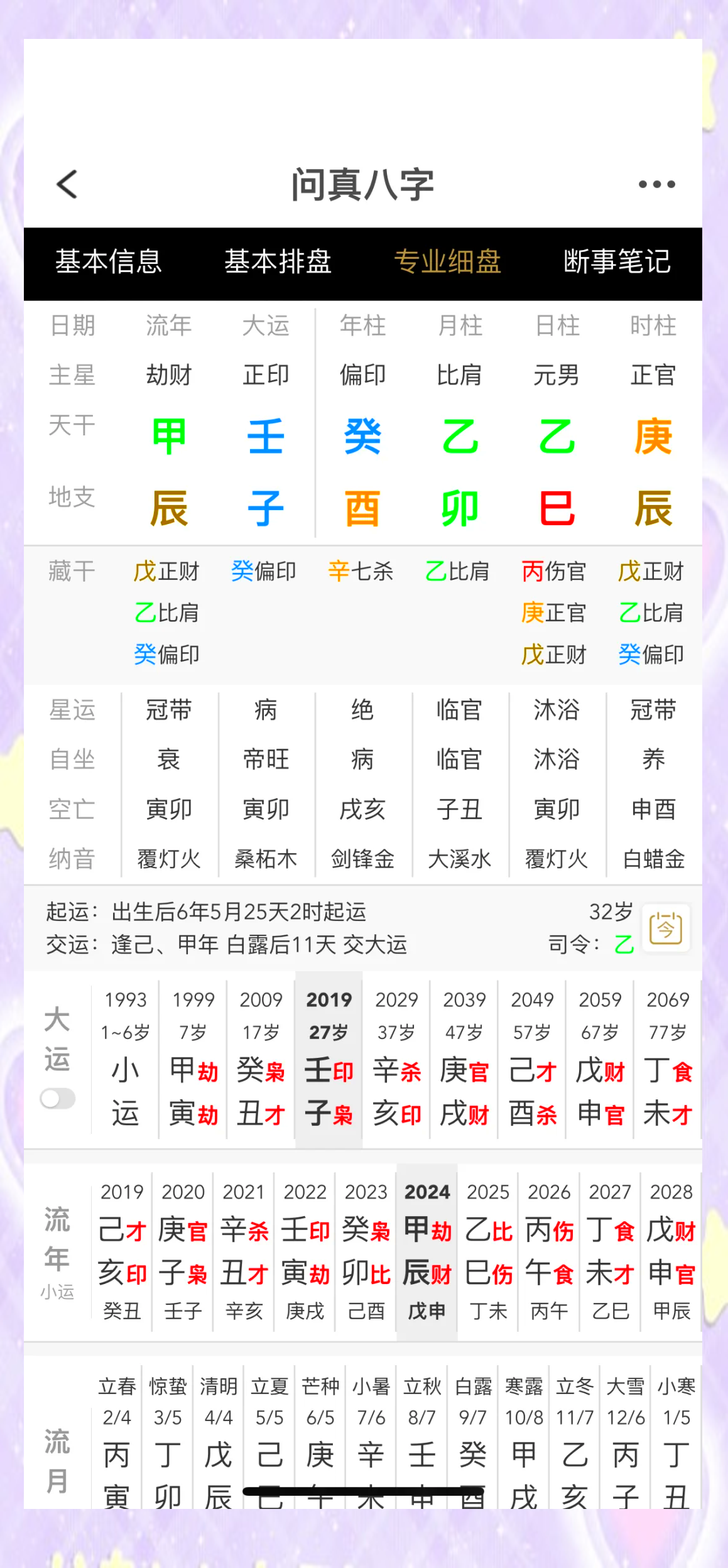 八字命盘怎么看(八字命盘怎么看婚姻)
