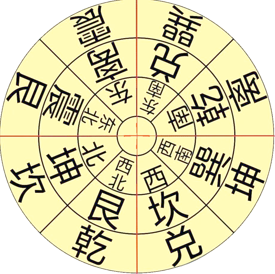 罗盘风水图下载(风水罗盘大全app) 罗盘风水图下载(风水罗盘大全app)