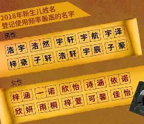 汉程起名(汉程名字测吉凶)
