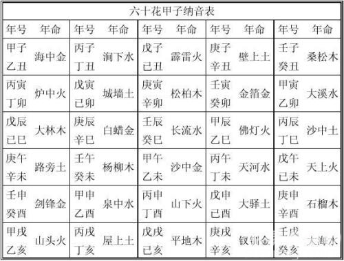 周公解梦免费查询大全查(周公解梦免费大全查询指南)