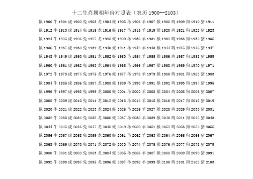 权威十二生肖条件(十二生肖权威谁最强)
