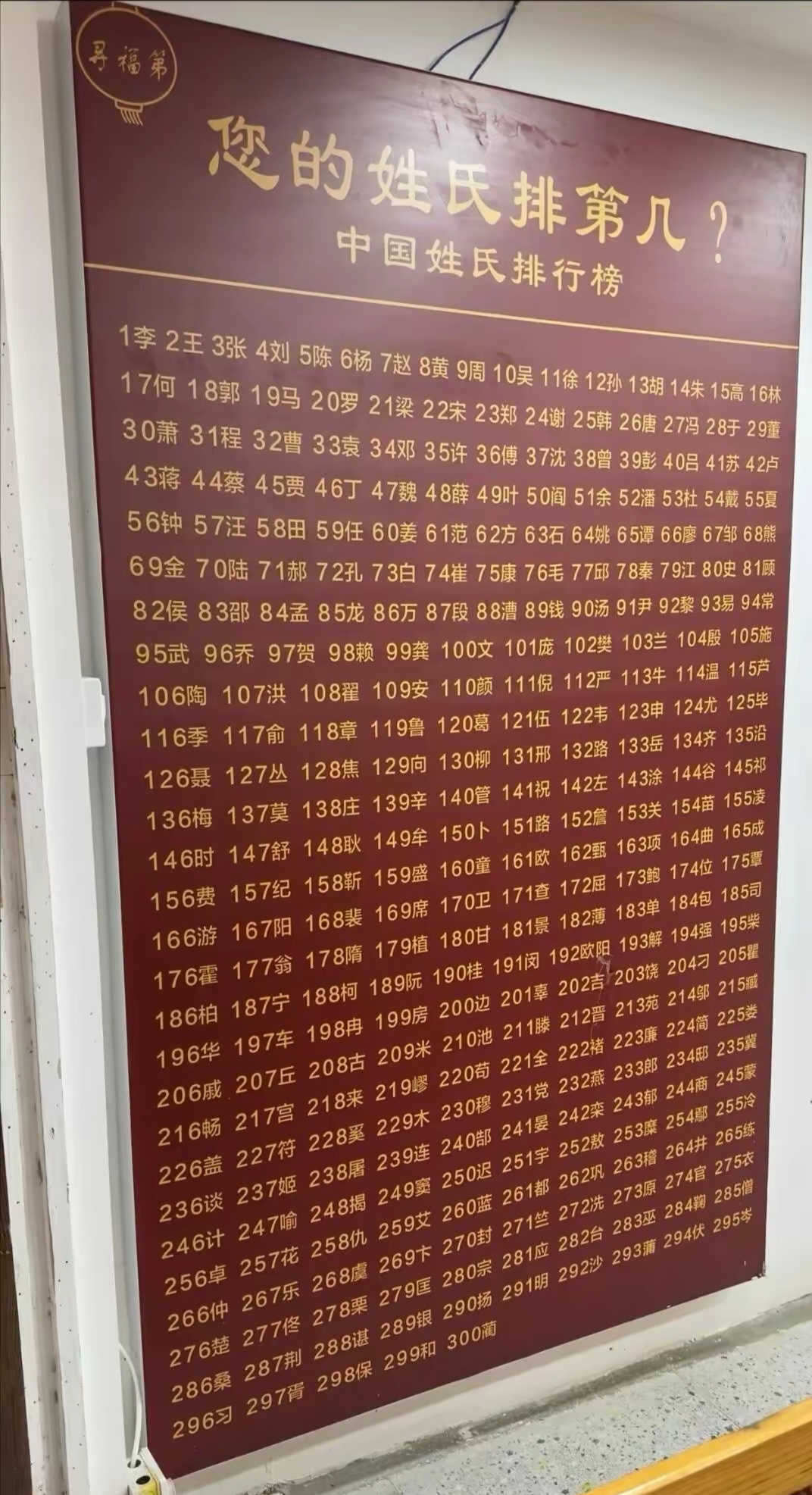 现在百家姓排行榜(现在百家姓最新排名)