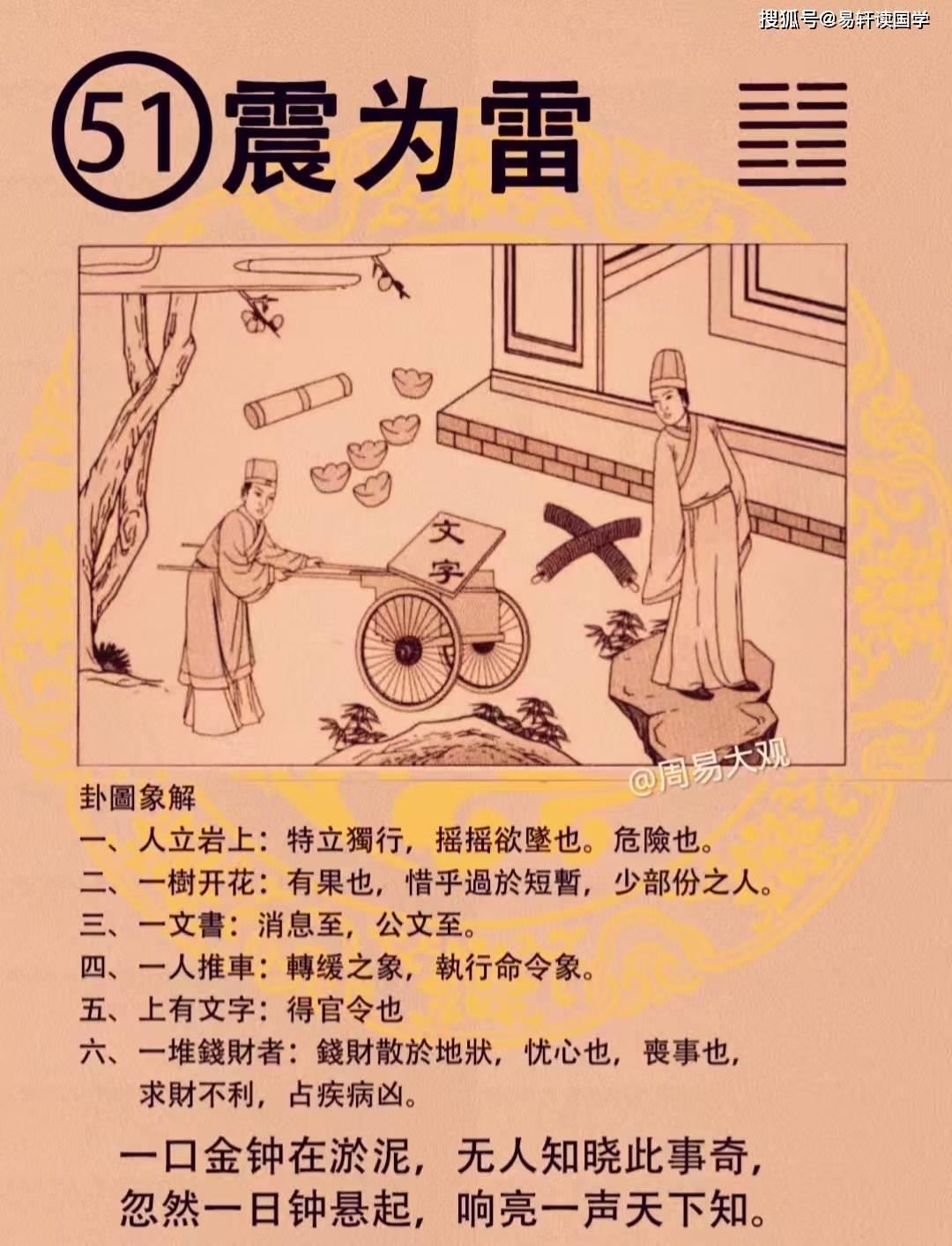 免费摇卦占卜算命自测(免费摇卦APPAPP下载入口)