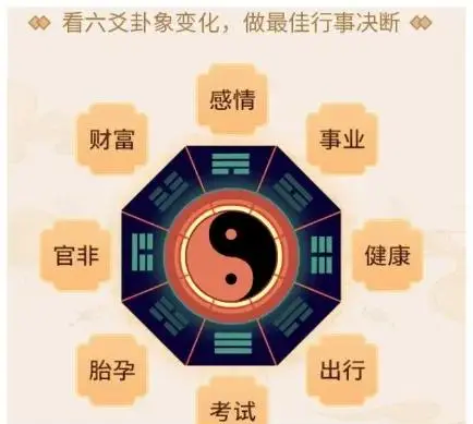 六爻每日一占卜360网(六爻占卜每日一占flash)
