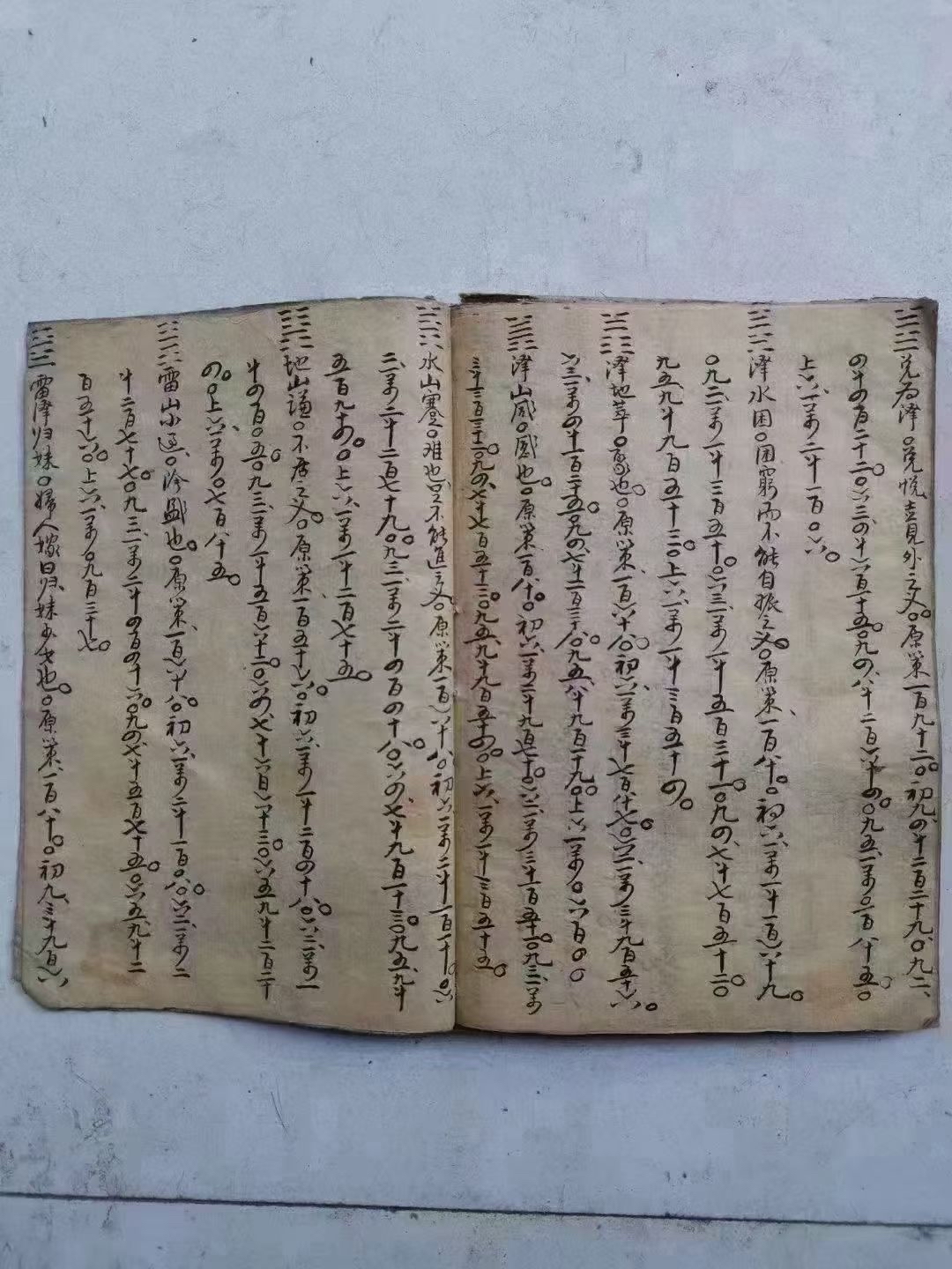 占卜怎么占(占卜的几种方法)