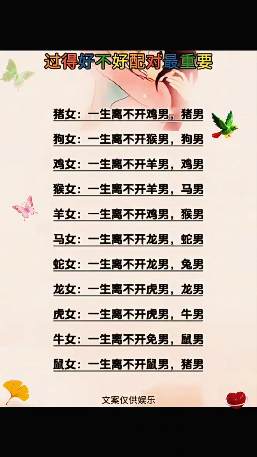 十二生肖婚姻(十二生肖婚姻比配)