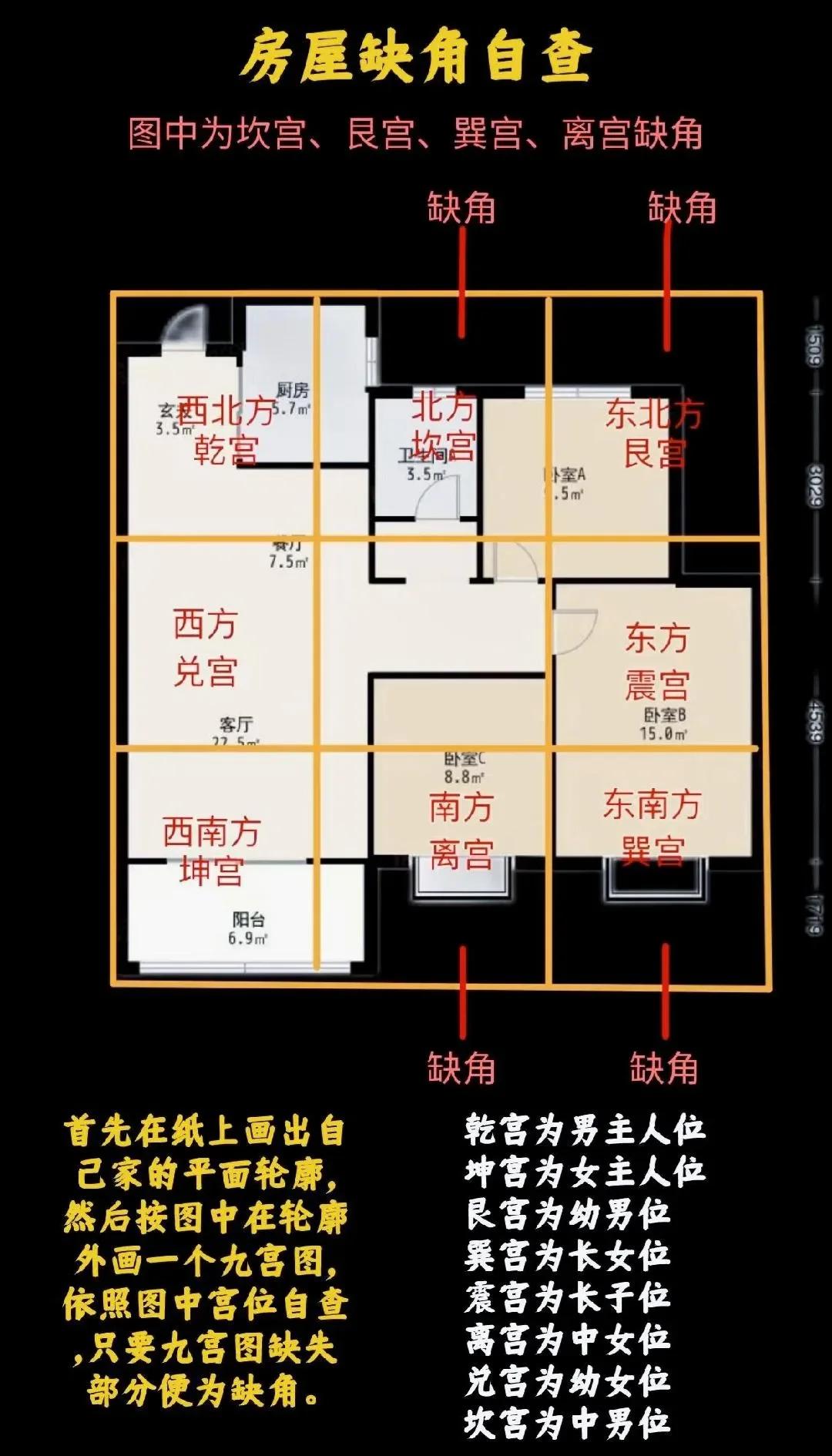 风水布局怎么可以旺财(风水布局怎么可以旺财呢)
