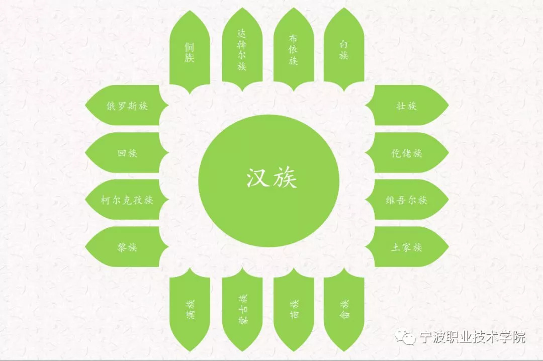 蹇姓在全国的分布(蹇姓的姓氏排名和人口数量) 蹇姓在全国的分布(蹇姓的姓氏排名和人口数量)