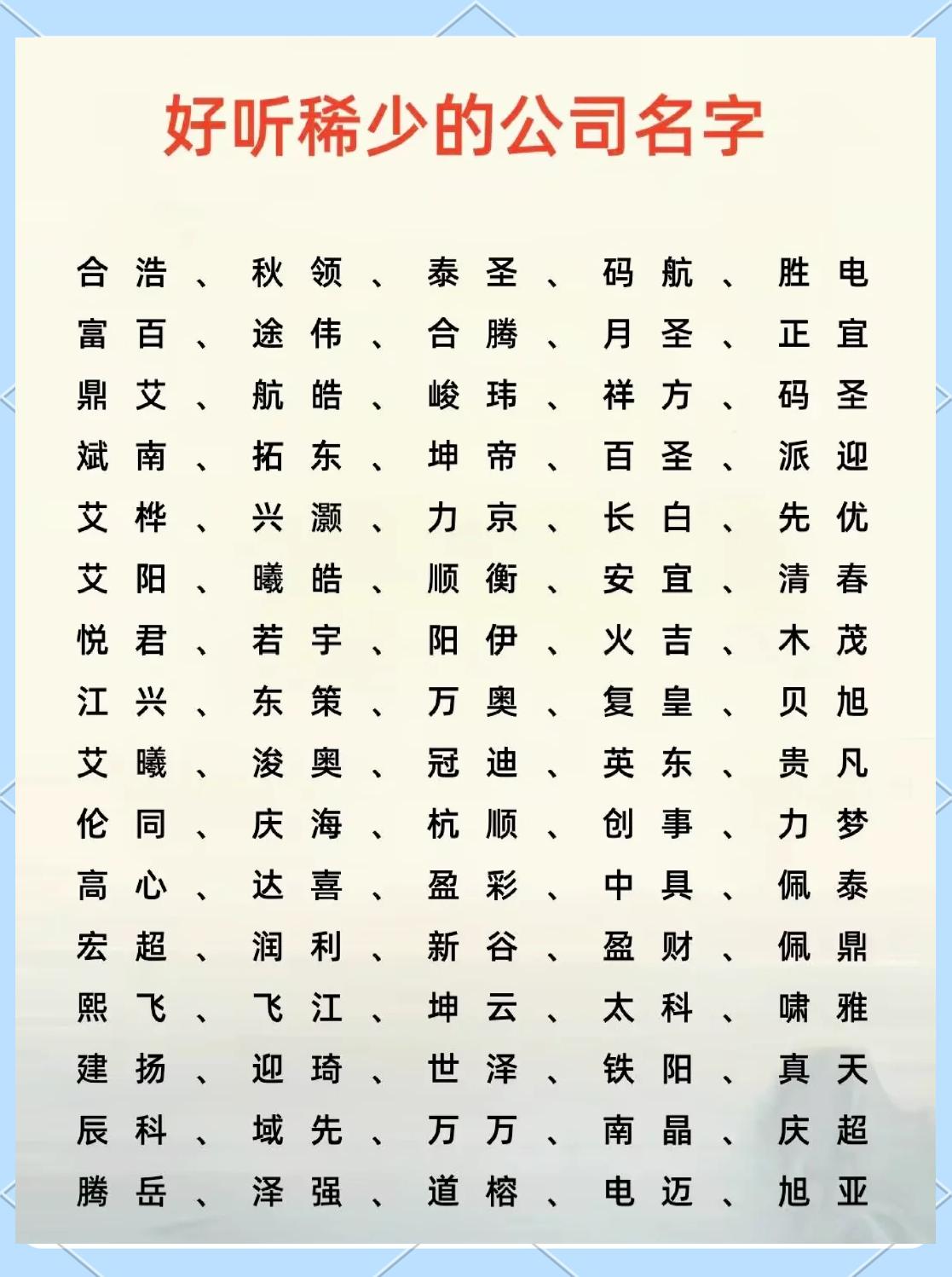 关于免费测公司名称打分最简单方法的信息 关于免费测公司名称打分最简单方法的信息