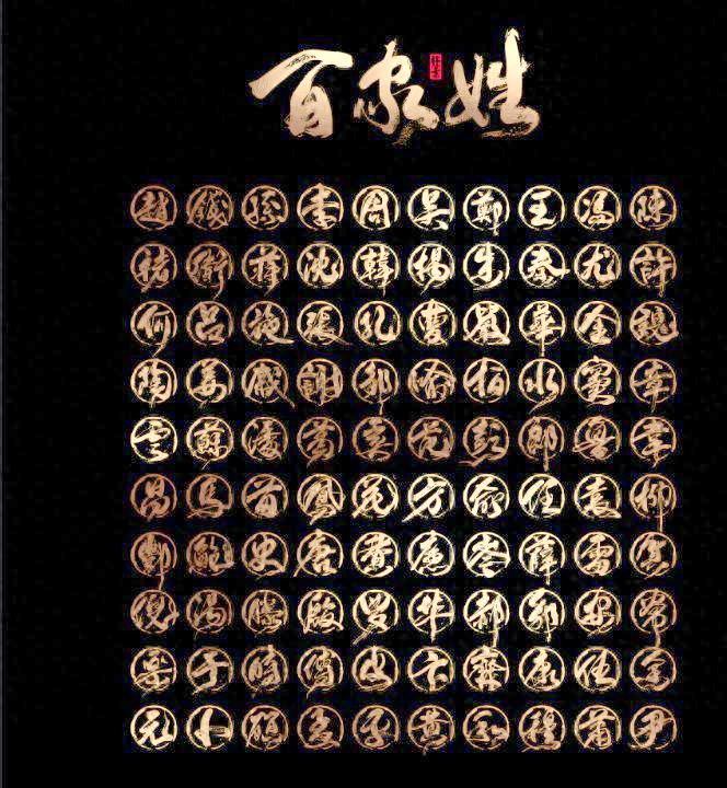 百家姓宋朝百家姓(宋版百家姓154位)