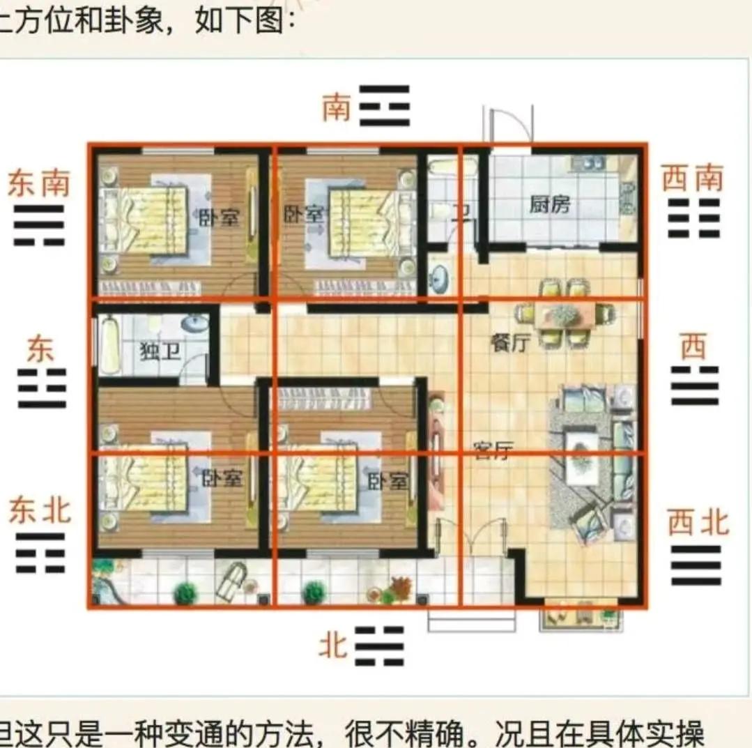 火命人家居风水布局(火命家里摆什么最好)
