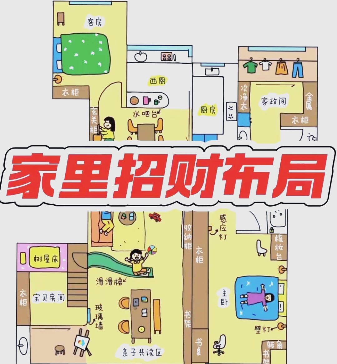 火命人家居风水布局(火命家里摆什么最好)