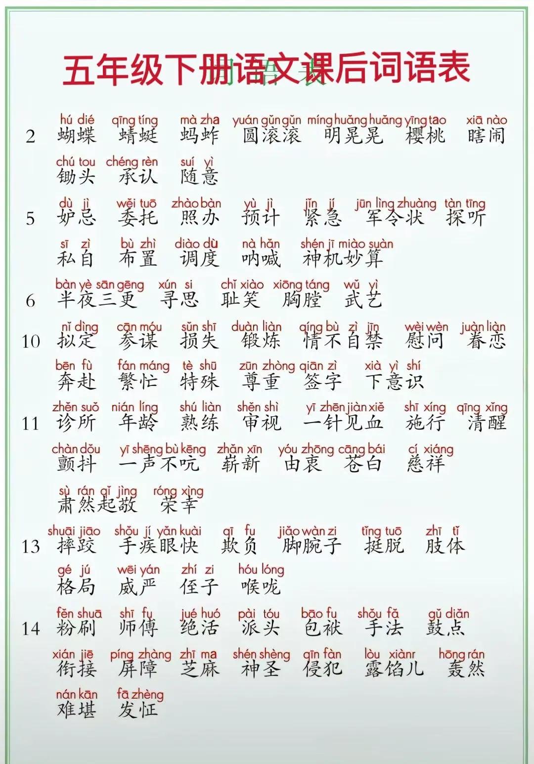 卜的多音字注音并组词(卜的多音字组词组建造句子大全视频讲解)
