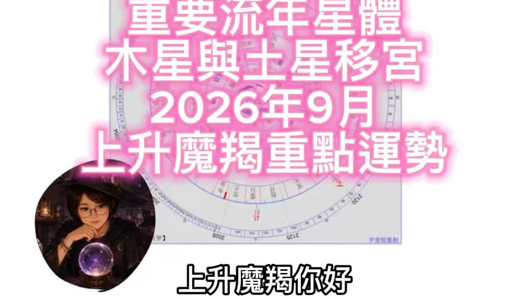 摩羯座上升也是摩羯座吗(摩羯座上升也是摩羯座吗女生) 摩羯座上升也是摩羯座吗(摩羯座上升也是摩羯座吗女生)
