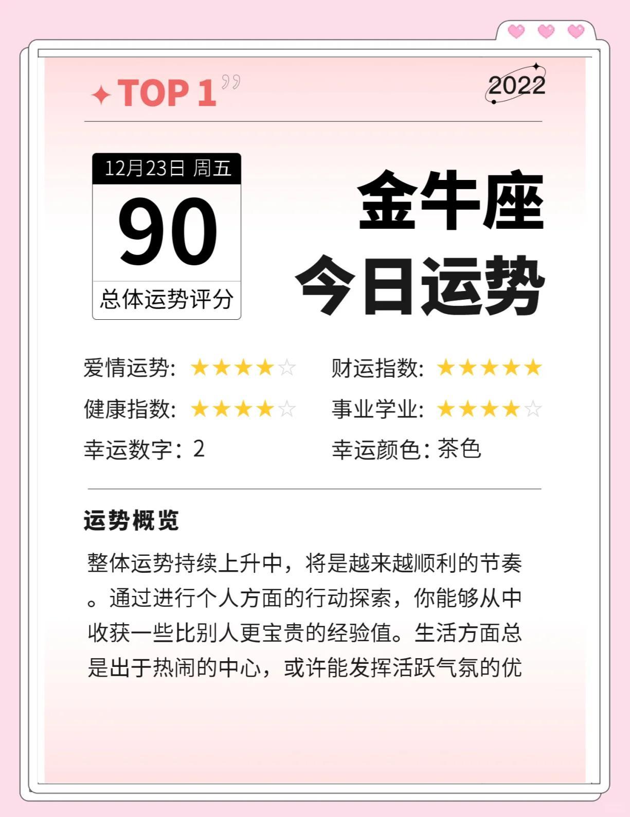 星座运势的真相(星座运势的真相有哪些)