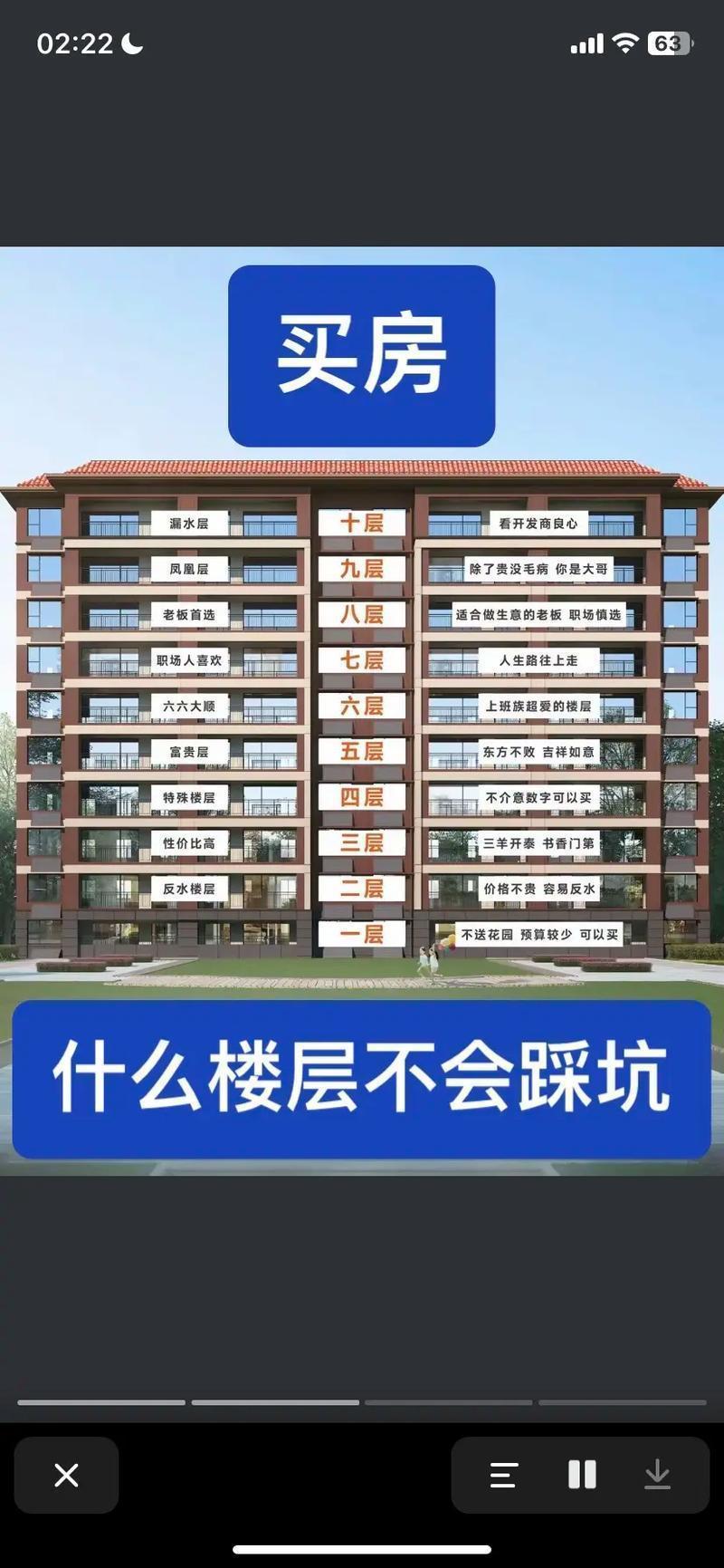 风水学买房选几层(用哪种风水选楼层最科学最好) 风水学买房选几层(用哪种风水选楼层最科学最好)