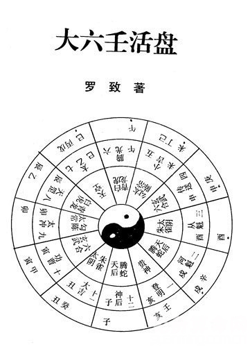六爻排盘免费算命(六爻排盘免费算命详解) 六爻排盘免费算命(六爻排盘免费算命详解)