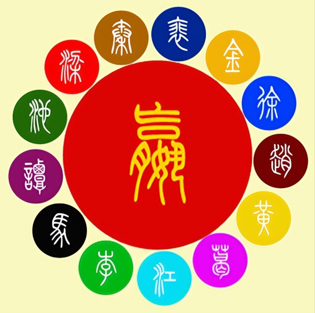 百家姓徐是哪个姓氏(姓徐的百家姓里面排多少位) 百家姓徐是哪个姓氏(姓徐的百家姓里面排多少位)