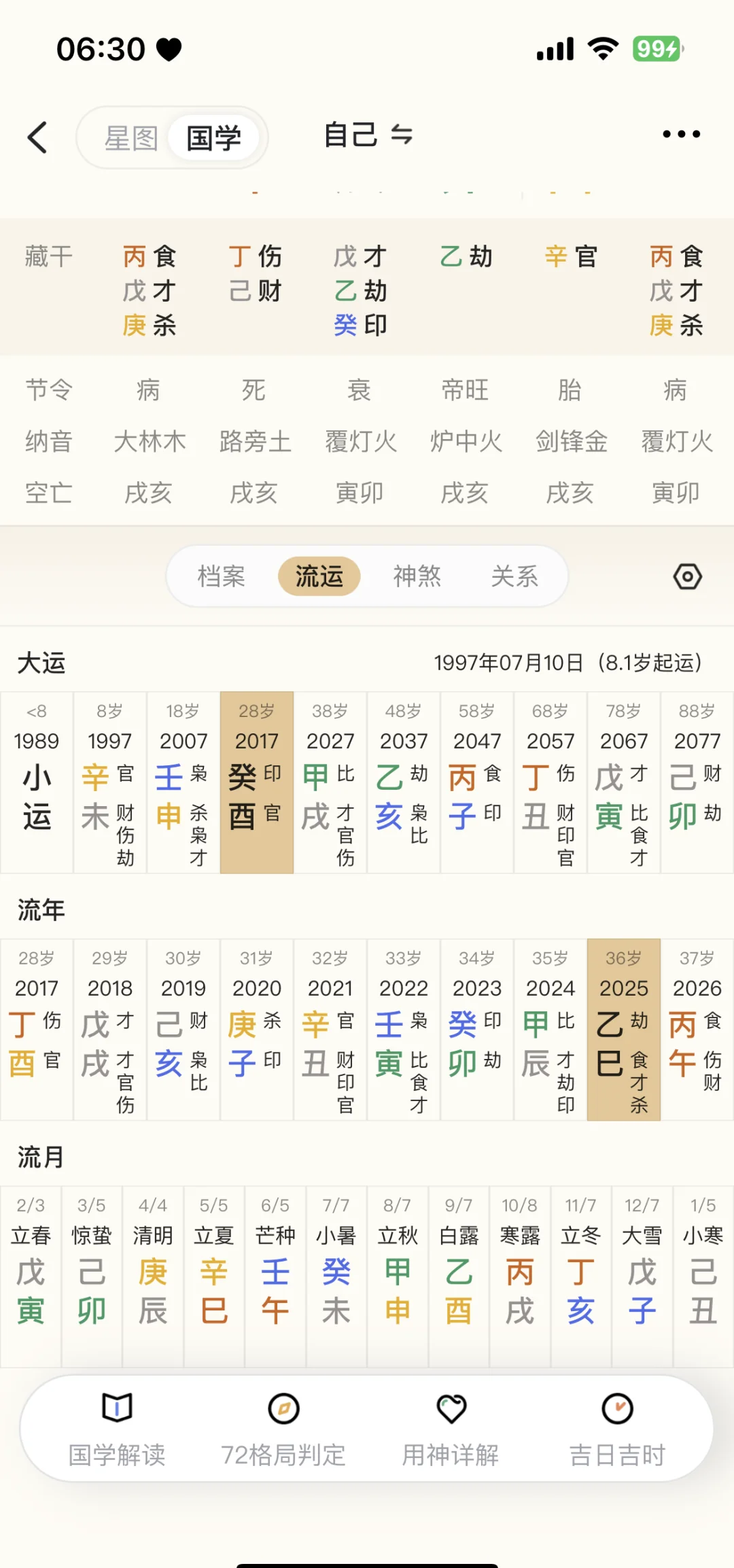 八字命理排盘详解(八字命理排盘详解大全)