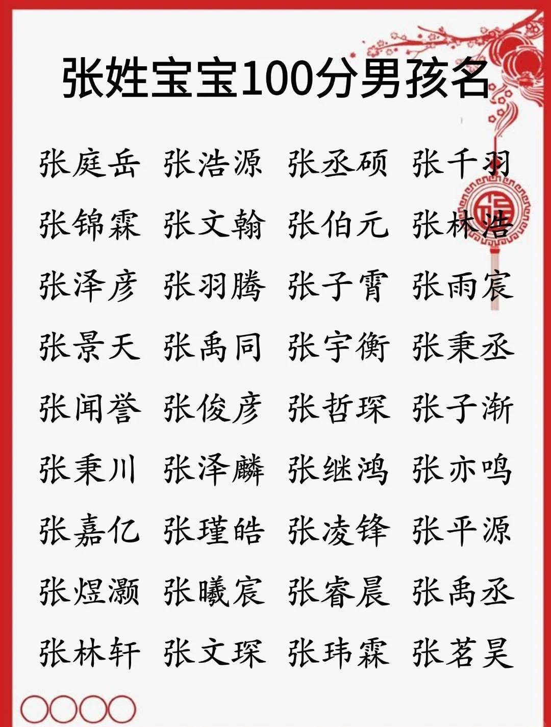 张姓百家姓排位(张姓在百家姓排第几)