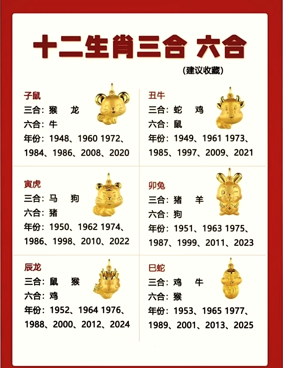 2013年生肖表图(2013年的全部生肖表)