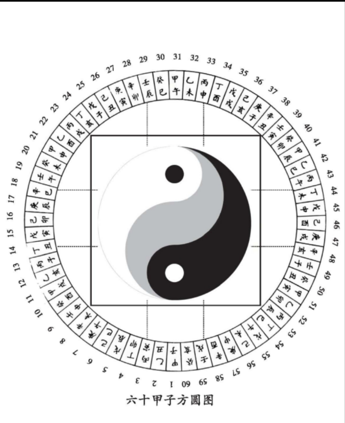 八字命盘免费查法(八字免费命盘在线查询)