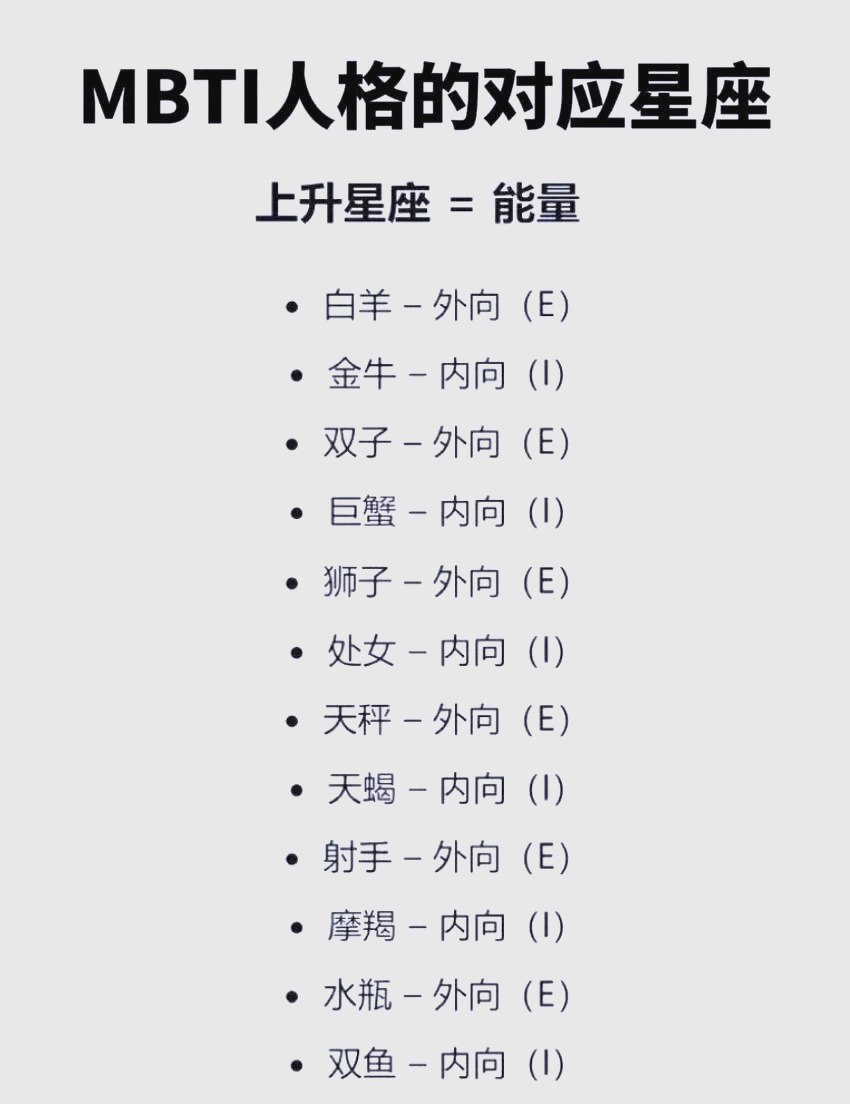 免费测星座APP哪个好(免费测星座app哪个好用)