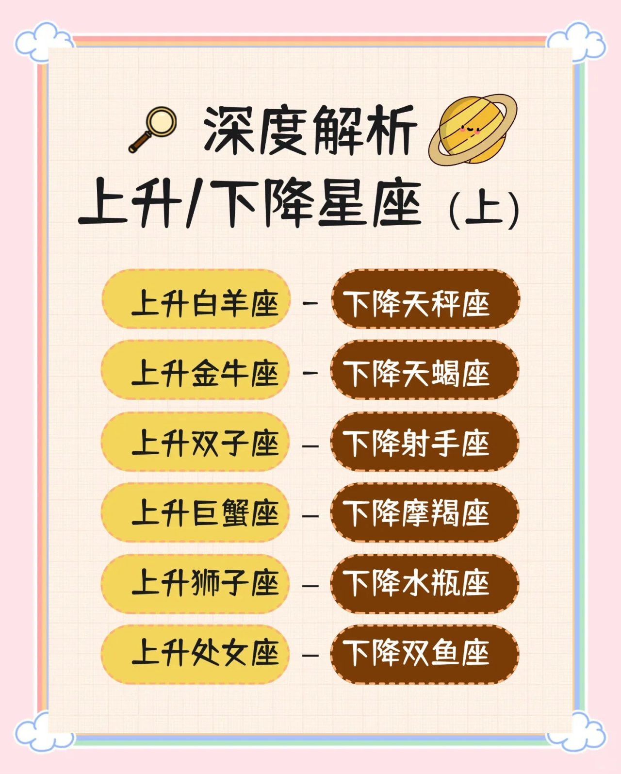 免费测星座APP哪个好(免费测星座app哪个好用)