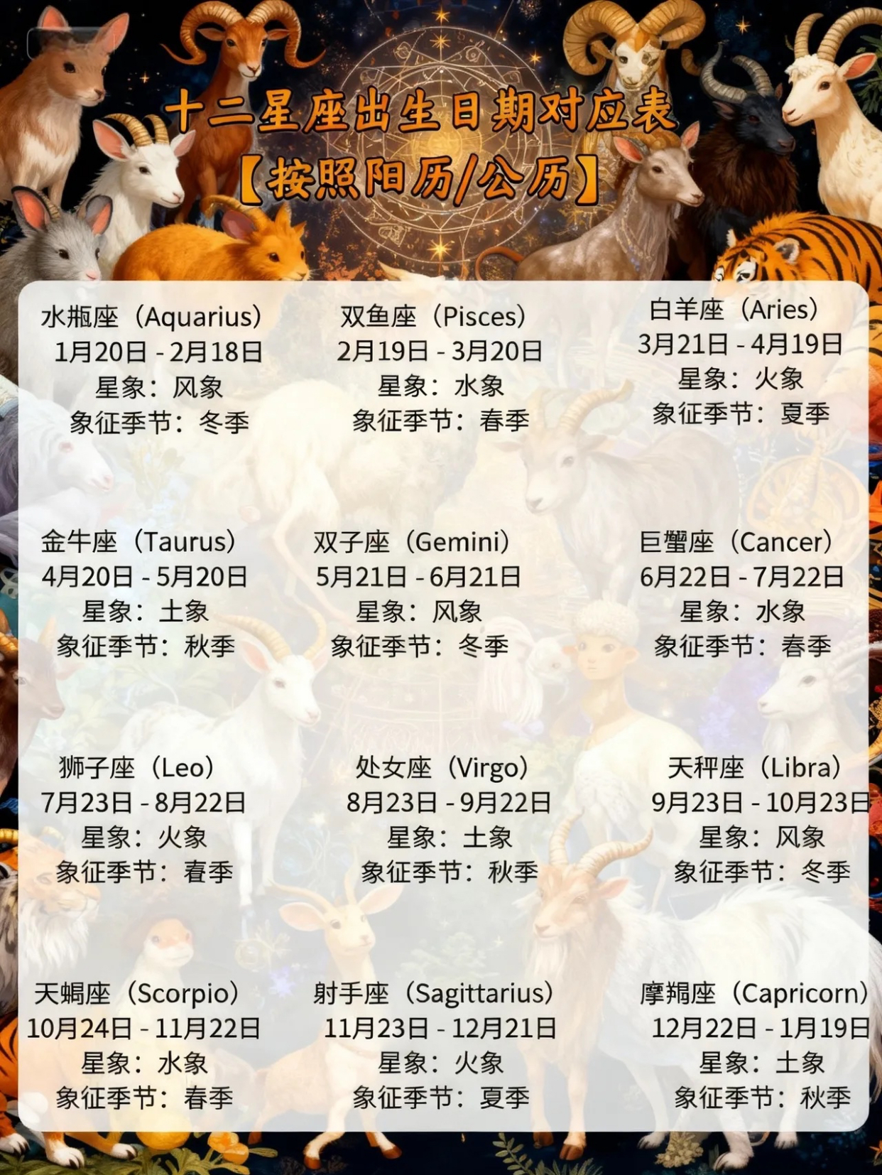 星座配对查询(十二星座配对查询)
