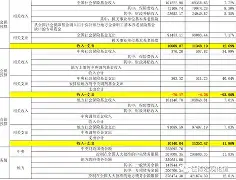 高人起名预算(起名价格多少合适) 高人起名预算(起名价格多少合适)