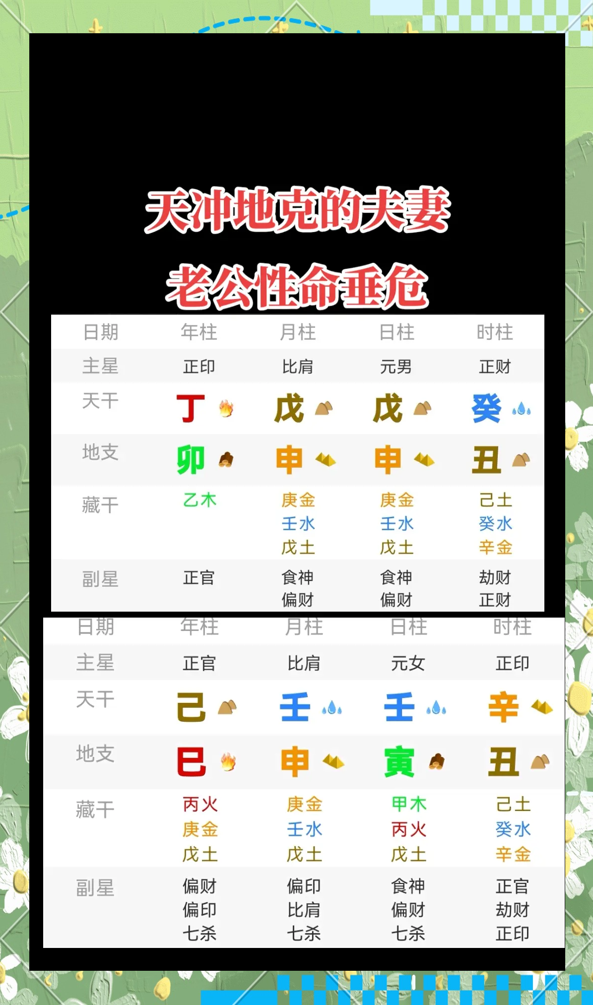 婚姻生辰八字配对怎么看准确(婚姻生辰八字配对怎么看准确率高低)