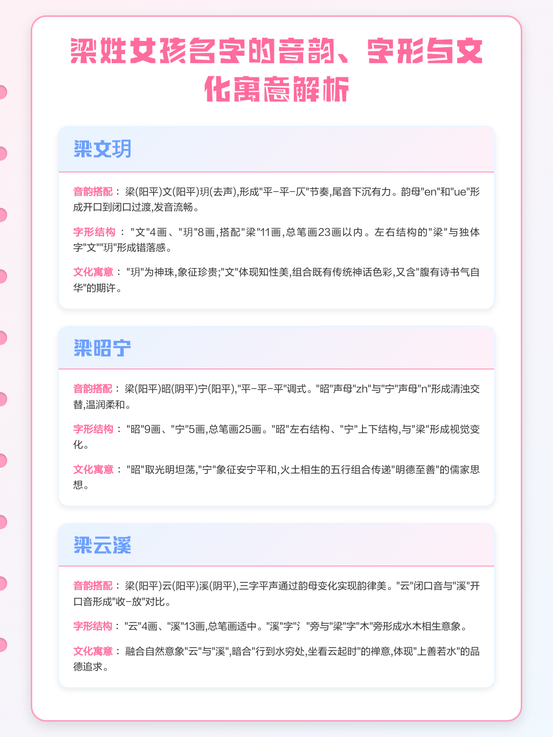 梁姓寓意好的女孩名字(梁姓女孩的寓意和象征) 梁姓寓意好的女孩名字(梁姓女孩的寓意和象征)