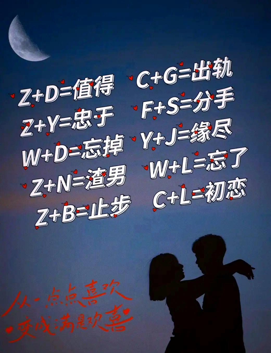 姓名与爱情测试(姓名缘分配对测试) 姓名与爱情测试(姓名缘分配对测试)