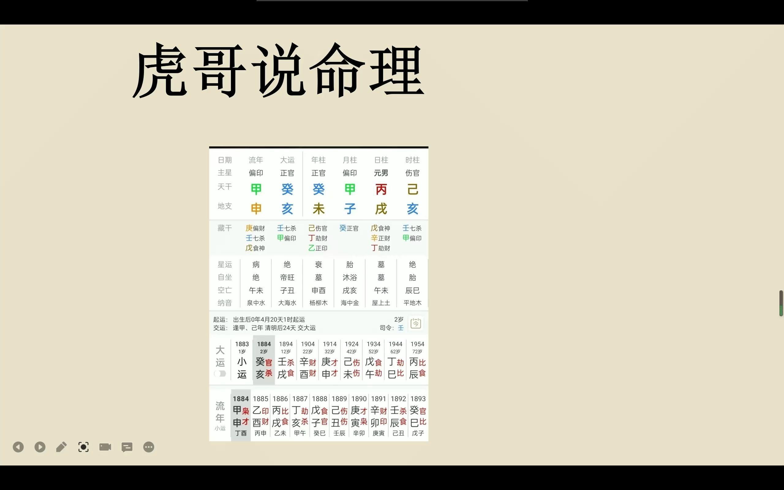 八字假从是什么意思(八字假从格怎样找用神)