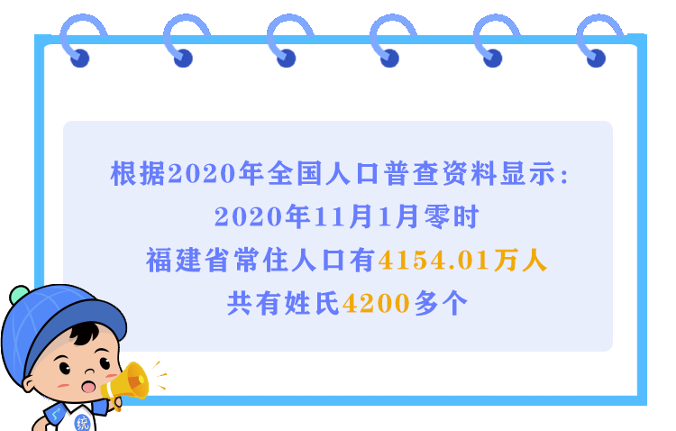 福建百家姓排行榜(福建省百家姓每个姓多少人囗) 福建百家姓排行榜(福建省百家姓每个姓多少人囗)