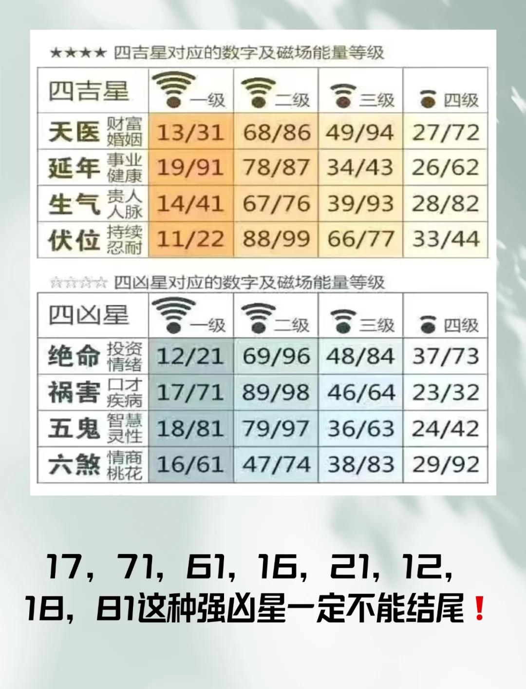 姓名测算五行免费(姓名测试打分五行查询三才五格查吉凶)