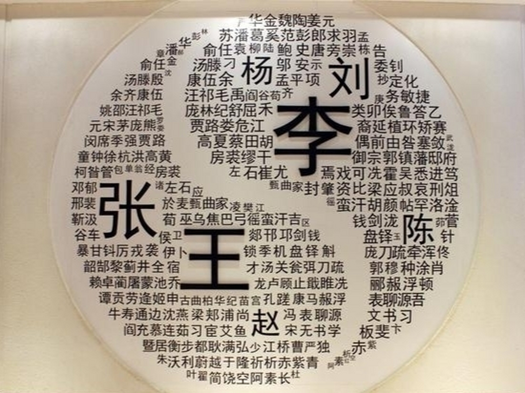 最尴尬的十大姓氏(中国只剩一人的姓氏)