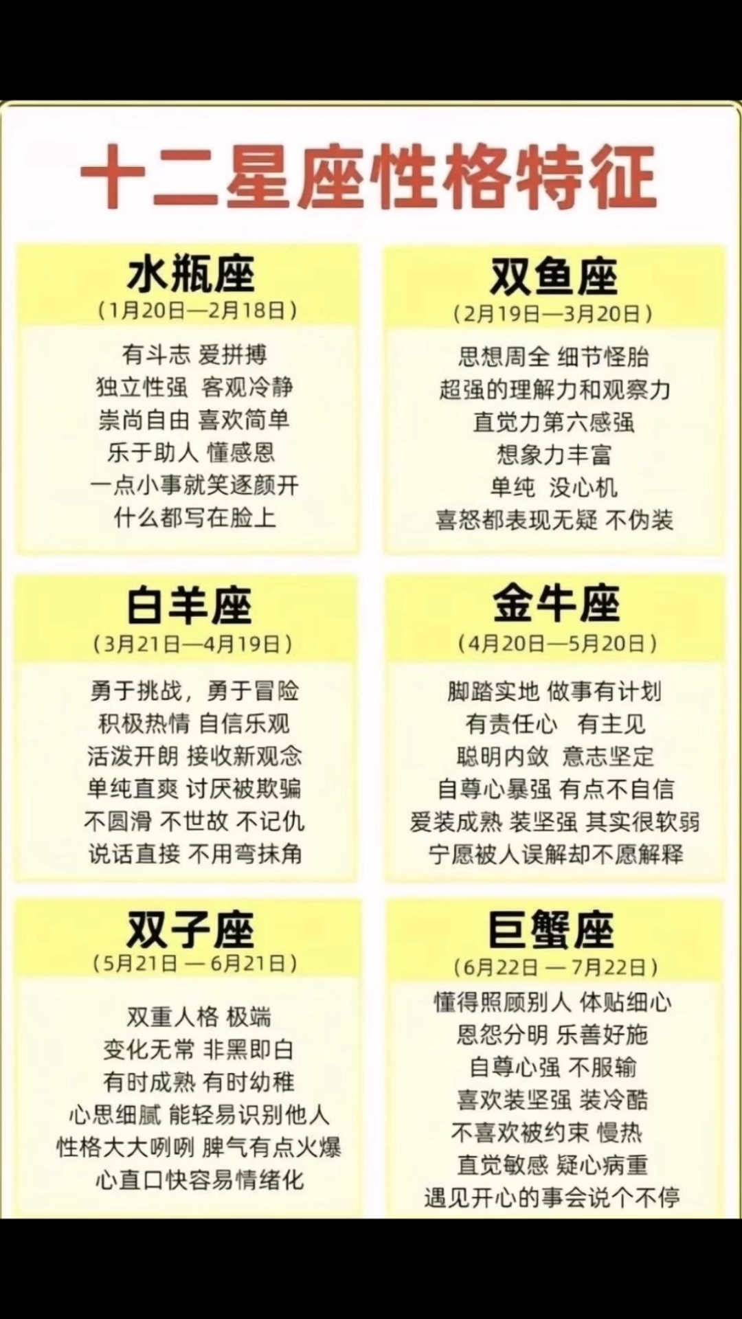 星座运势与福气特征(星座运势与福气特征对照表) 星座运势与福气特征(星座运势与福气特征对照表)