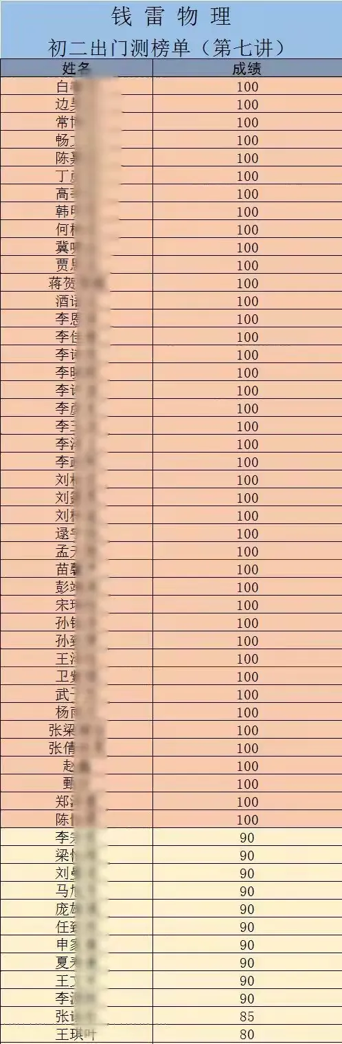1518姓名测试快速步骤(1518姓名测试免费结果怎么看) 1518姓名测试快速步骤(1518姓名测试免费结果怎么看)