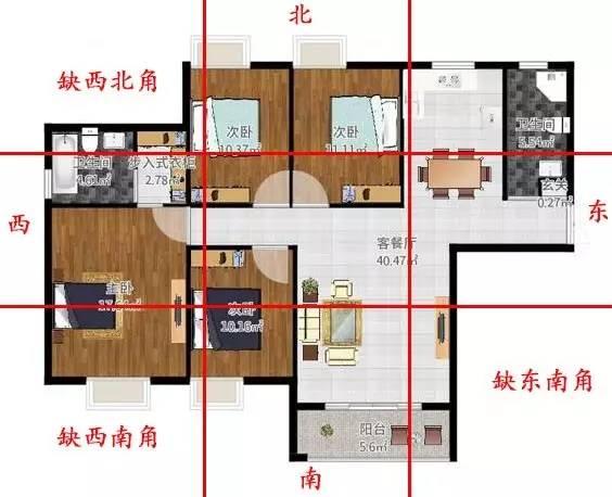 住宅风水入门基本知识图片(住宅风水入门基本知识图片大全)