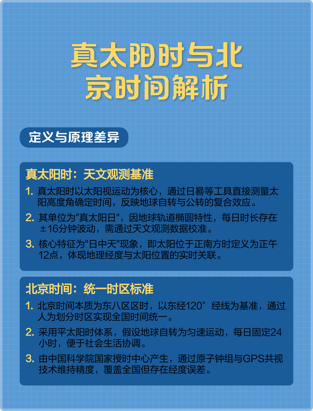 太阳时免费算命(真太阳时查询免费)