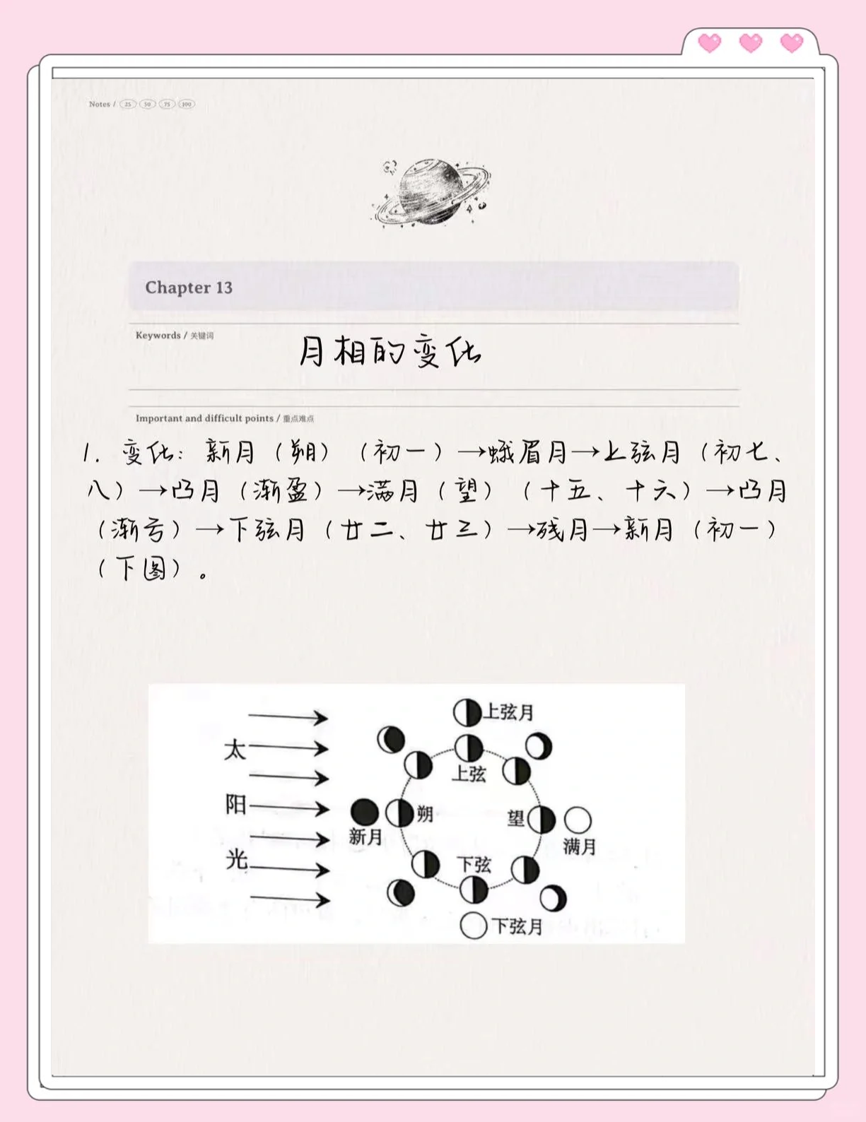 怎么看自己的上升星座和月亮星座(怎么看自己的上升星座月亮星座和太阳星座)