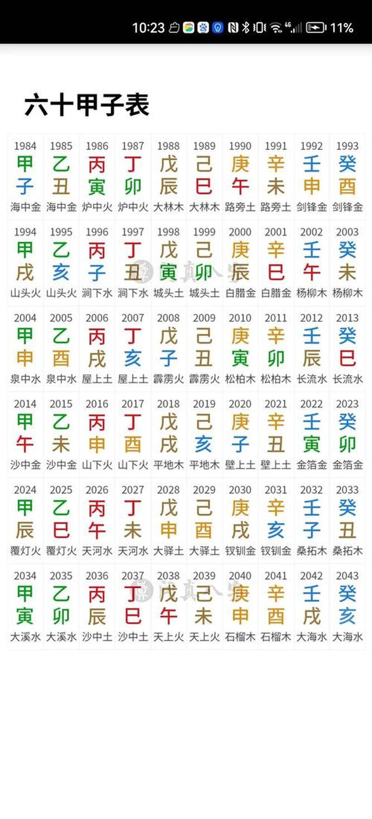 运势详解(2026年生肖猴全年运势详解)