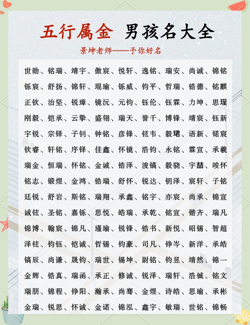 取名字的讲究五行五格(取名字五行的顺序有影响吗)