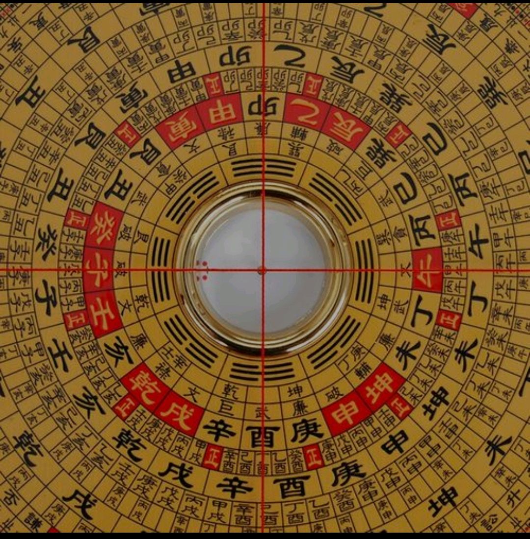 风水专业罗盘6.2下载(罗盘下载风水罗盘下载免费) 风水专业罗盘6.2下载(罗盘下载风水罗盘下载免费)