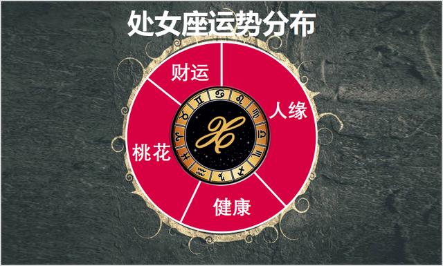 美国神婆星座运势免费入口(美国神婆星座网运势最新更新)