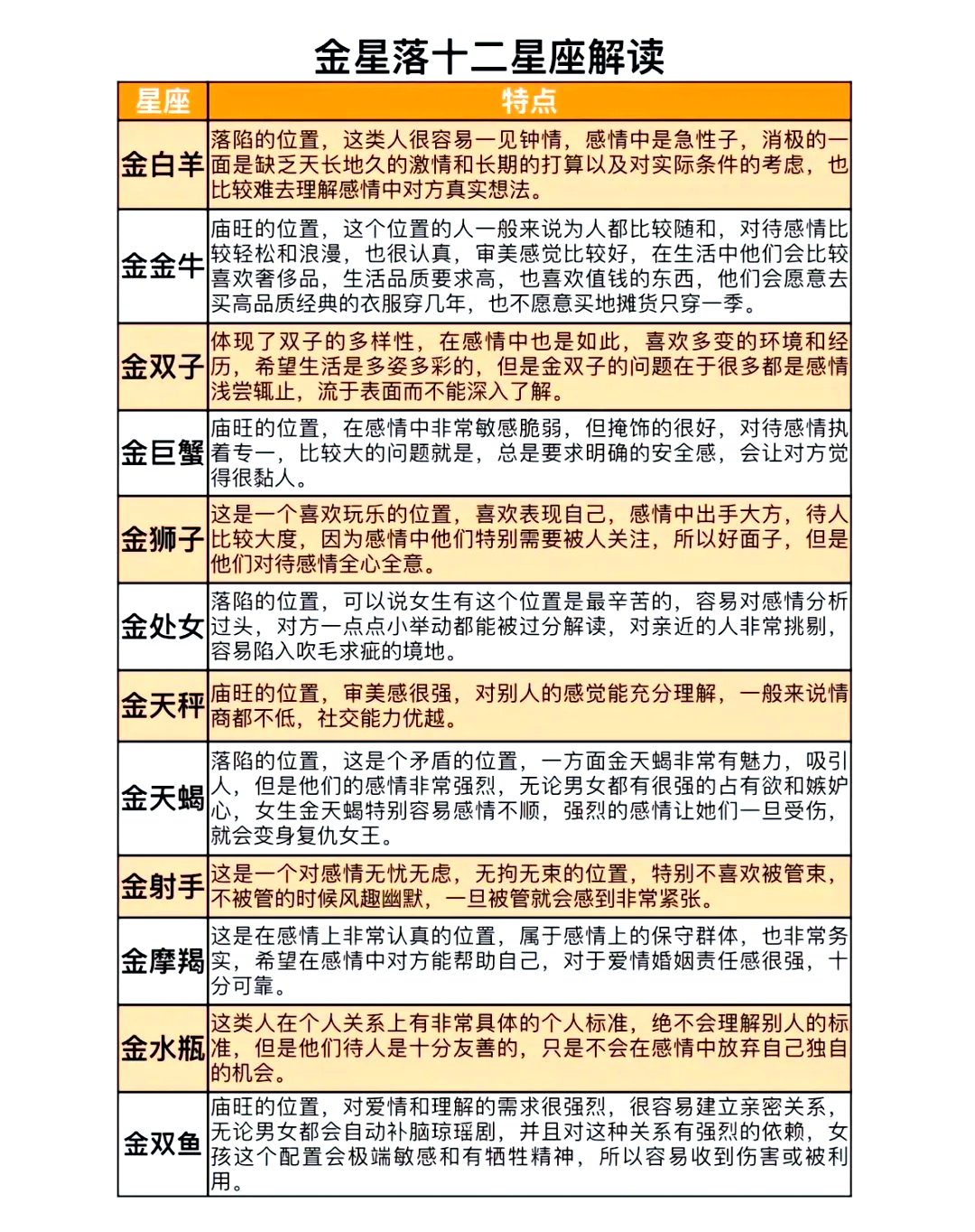星座运势网站美国神婆最星座(美国神婆星座网最新星座运势第一星)