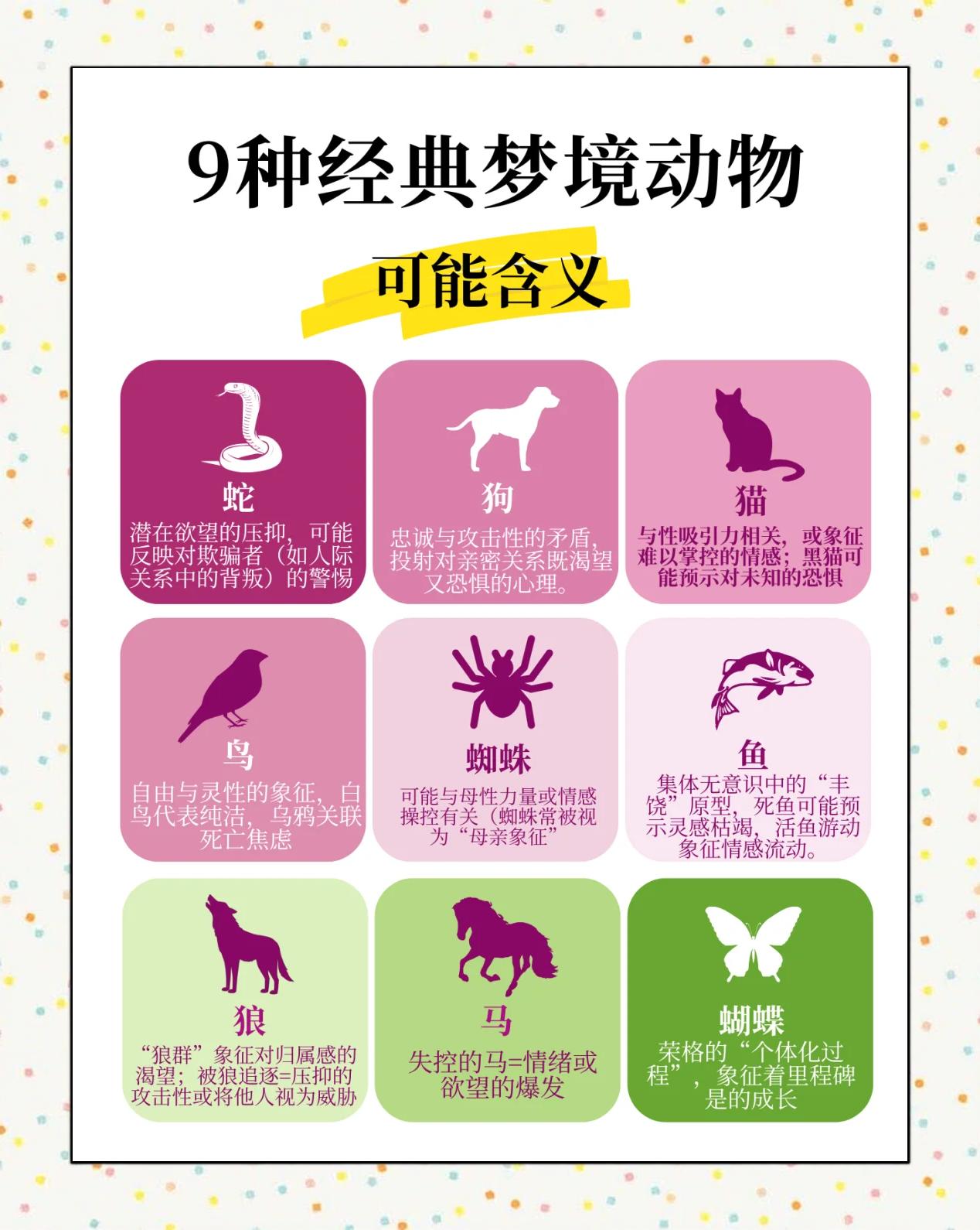 周公解梦蛇的全面解析(周公解梦蛇的全面解析图)
